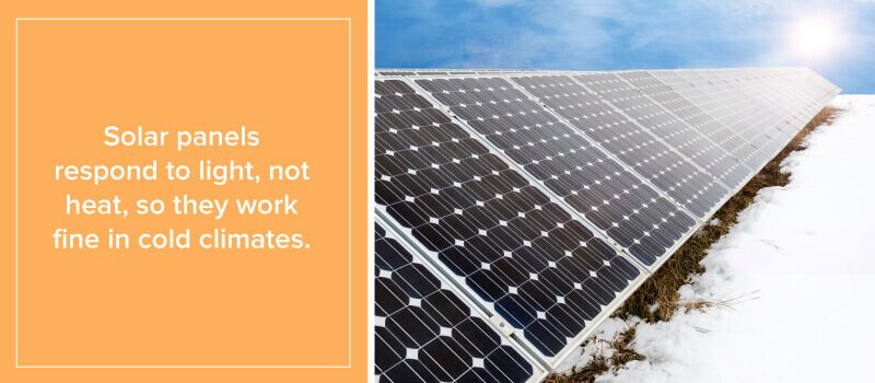 Solar Panels Respond to Light Not Heat
